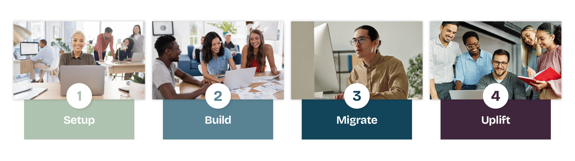 Course development team skills-1